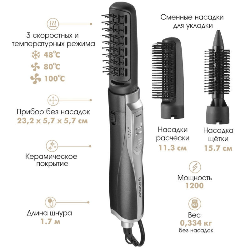 ENDEVER Aurora-502