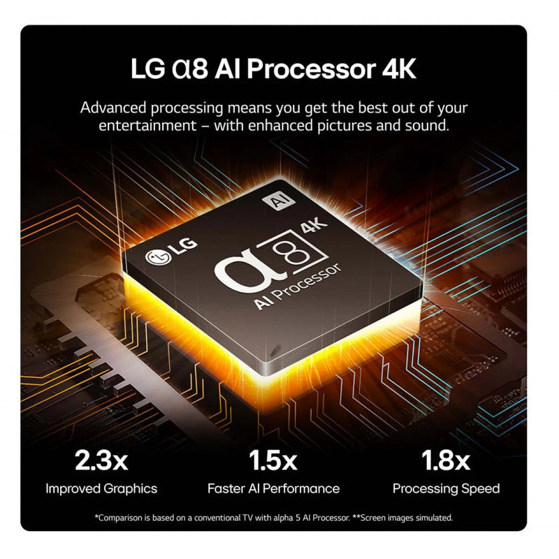 LG55QNED86T6A