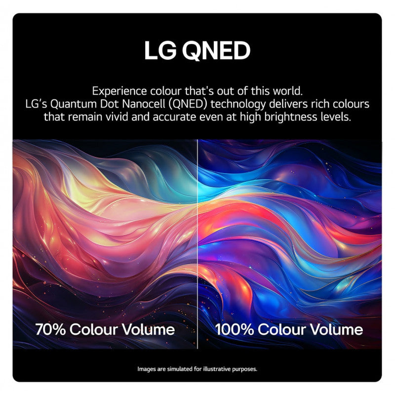 LG55QNED86T6A