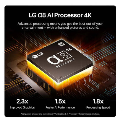 LG55QNED86T6A